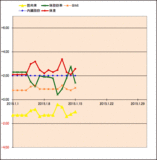 名称未設定1.gif
